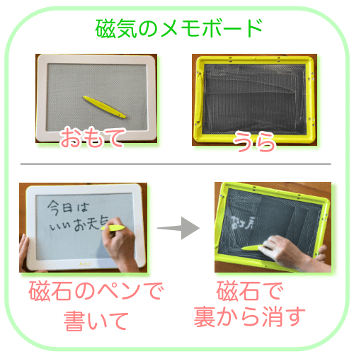 筆談用の磁気ボード