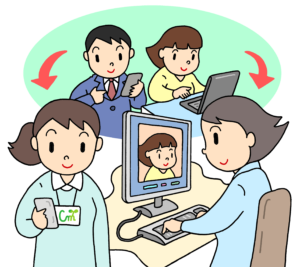 スカイプで相談